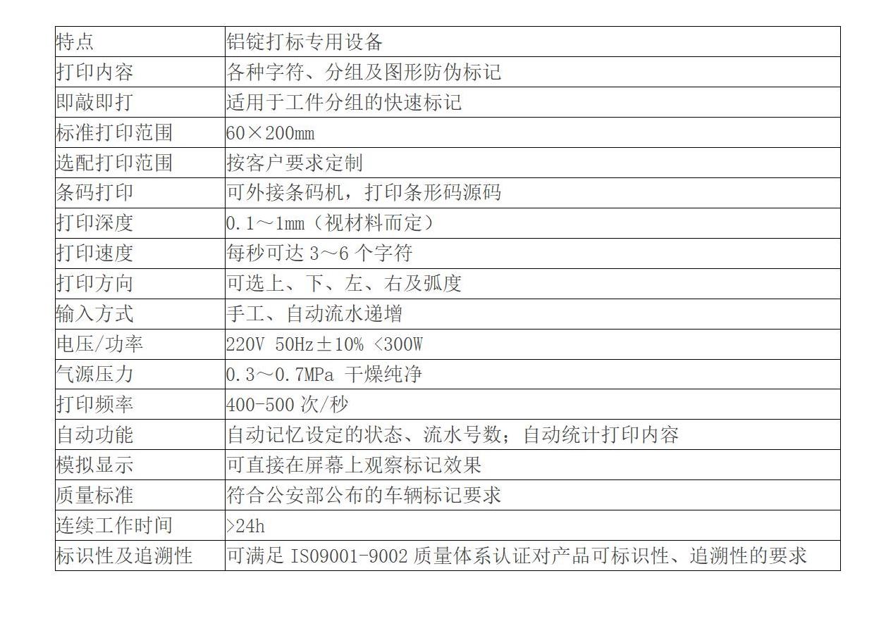 產品技術參數(shù)200wzd.jpg